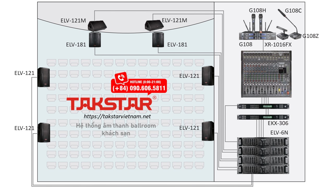 Giải pháp âm thanh Takstar cho hội trường, ballroom khách sạn