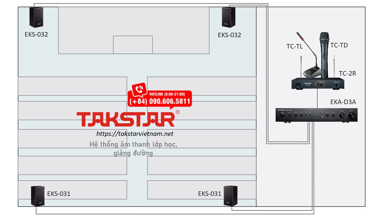 Giải pháp âm thanh Takstar cho lớp học, giảng đường