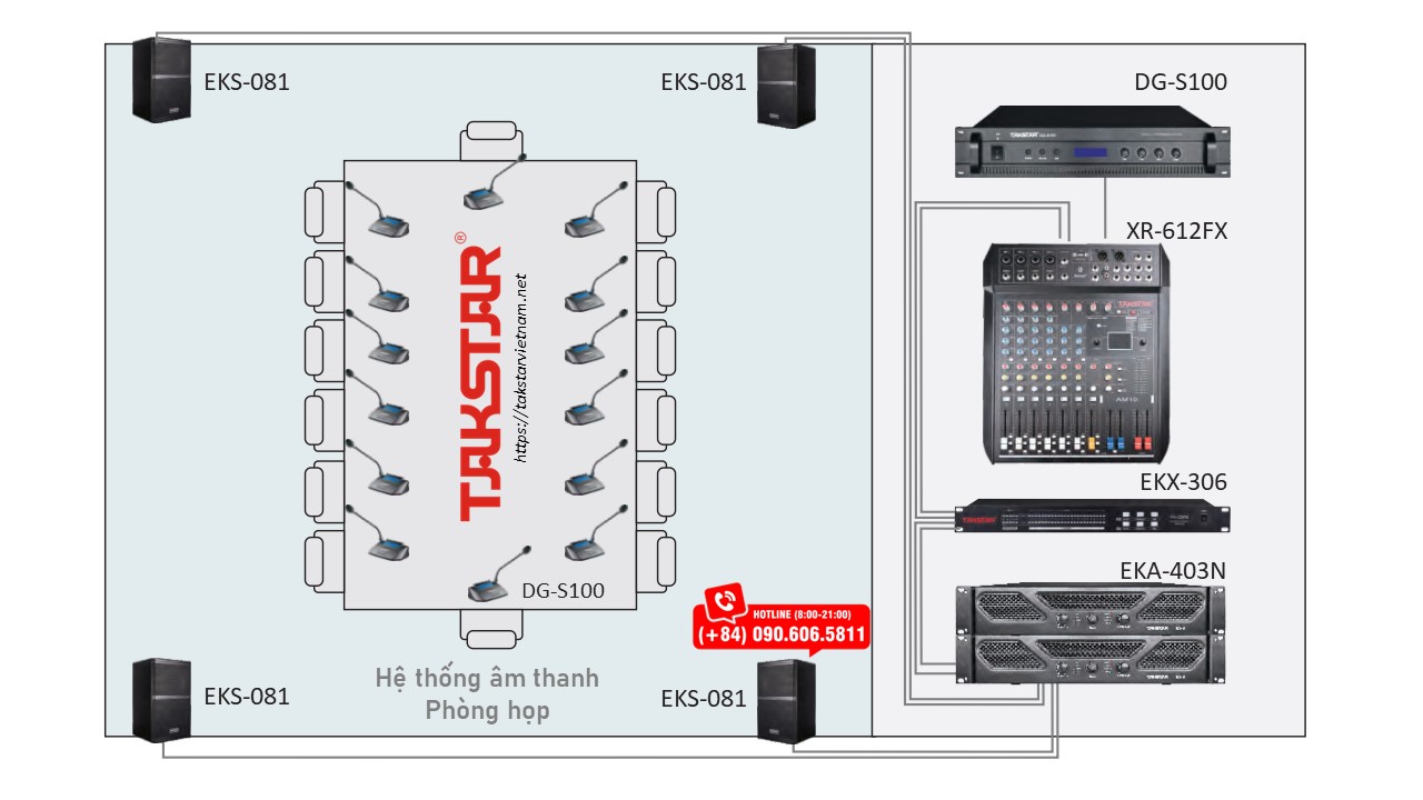 Giải pháp âm thanh Takstar cho phòng họp, phòng hội thảo