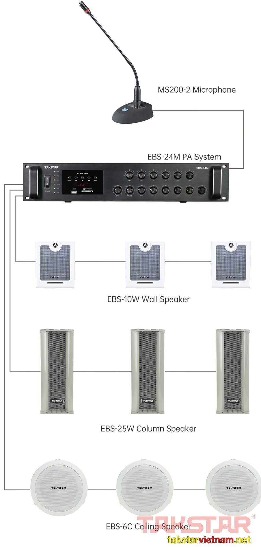 so-do-he-thong-am-thanh-takstar-mua-sam.jpg