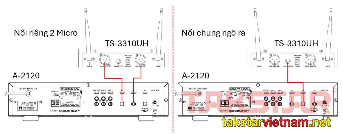 Bo-Micro-khong-day-TS-3310UH-voi-Amply.jpg