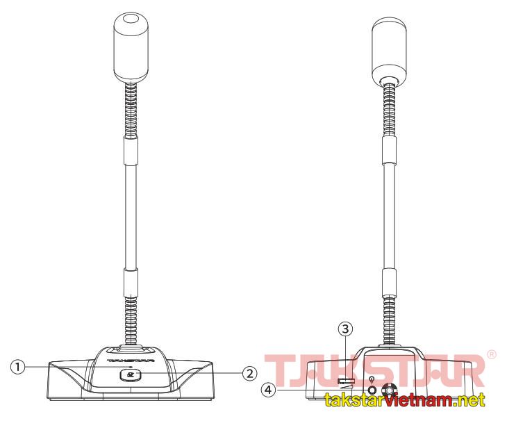 Hướng dẫn sử dụng, lắp đặt Micro hội thảo, học trực tuyến cắm USB MS-580USB