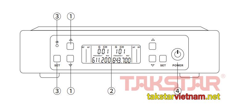 Hướng dẫn sử dụng, lắp đặt bộ Micro không dây TS-3310UH