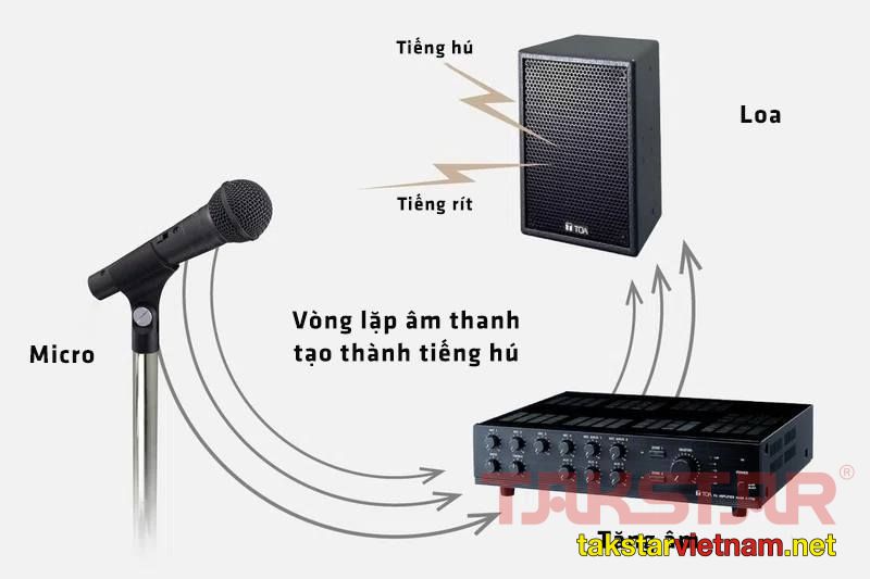 tại sao tiếng hú lại xuất hiẹn.jpg