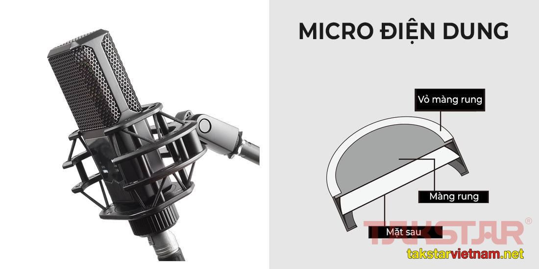 Cấu tạo Micro điện dung