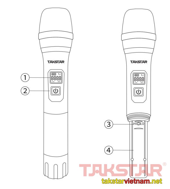 Micro cầm tay của E17 New