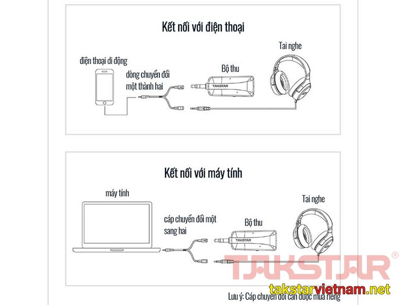 Takstar TS-K201 - kết nối điện thoại máy tính dễ dàng.jpg